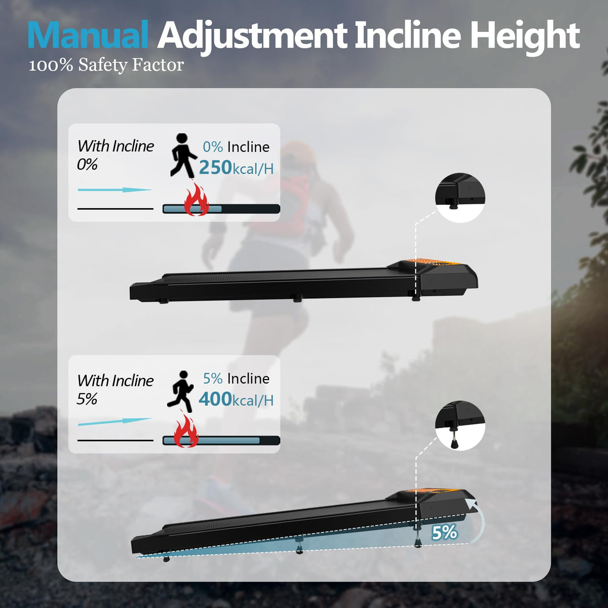 2.5 Hp Incline Walking Pad Treadmill S616818