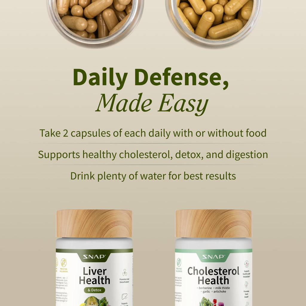 Liver Health Supplement Bundle E836538