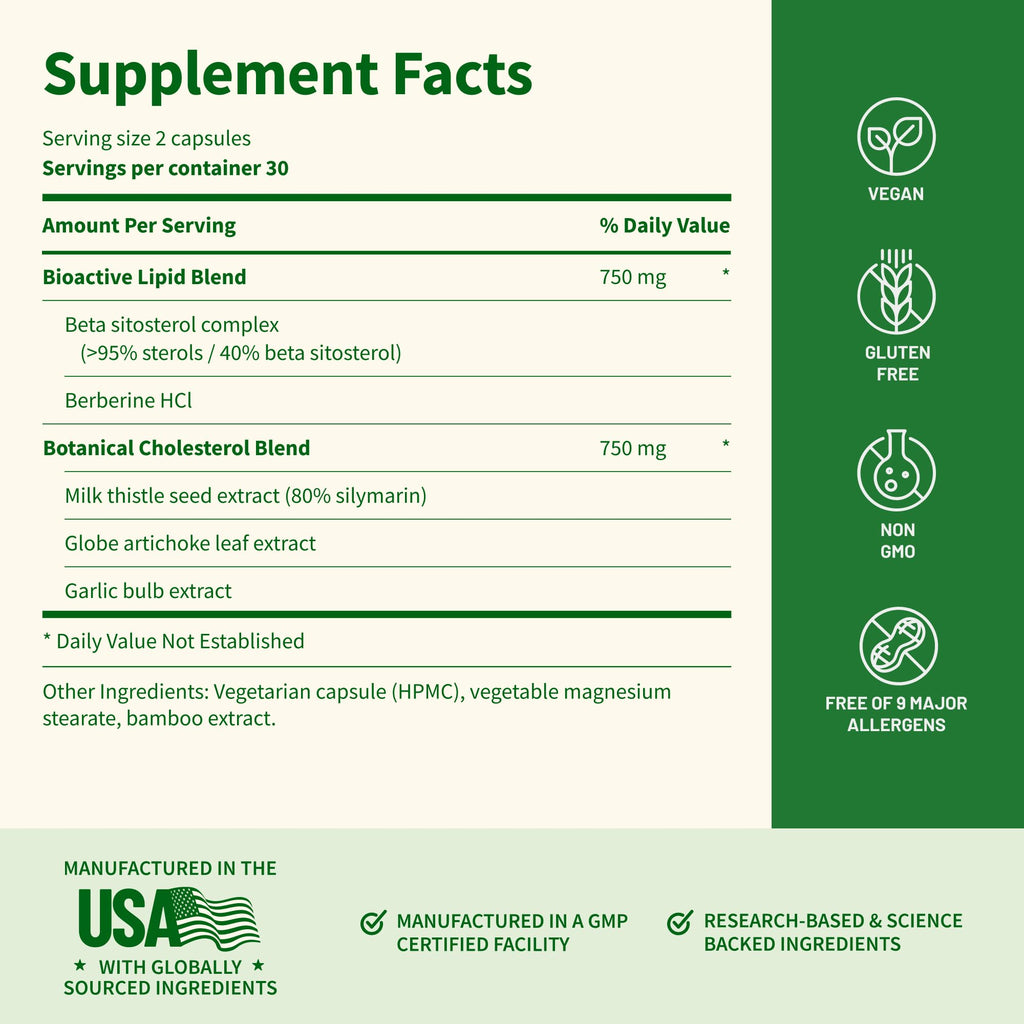 Liver Health Supplement Bundle E836538