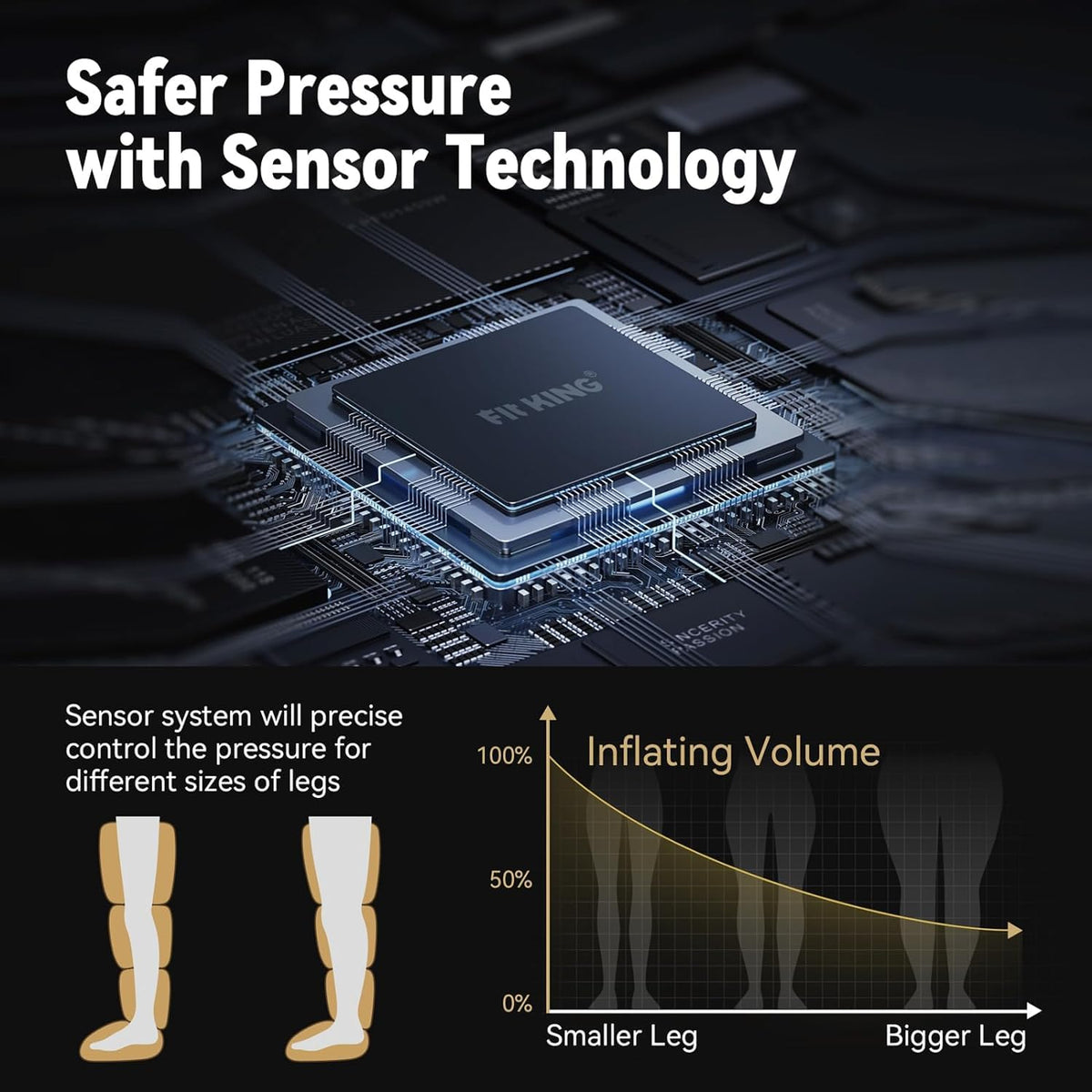 Cordless Leg Massager Compression Boots J289