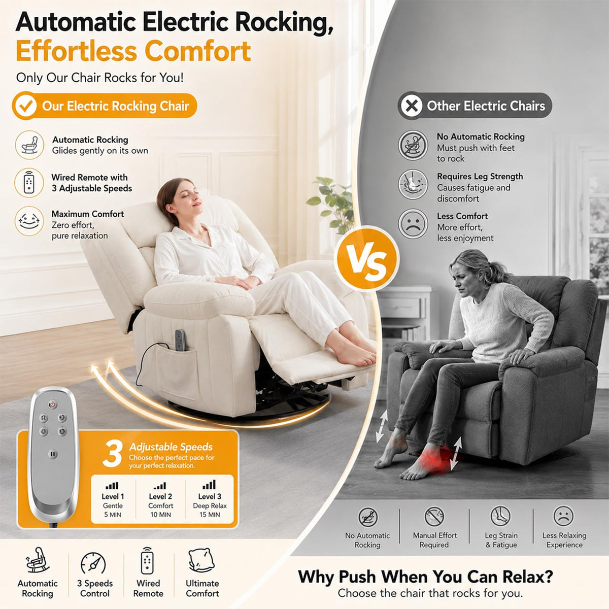 Cream White Electric Automatic Rocking Recliner Chair E9288