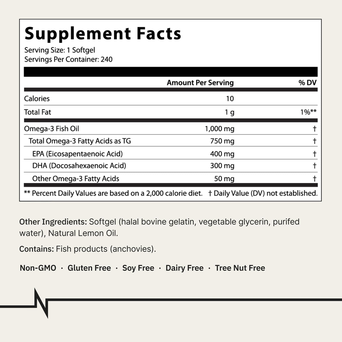 Omega-3 Fish Oil 1000mg 240 Softgels N52759
