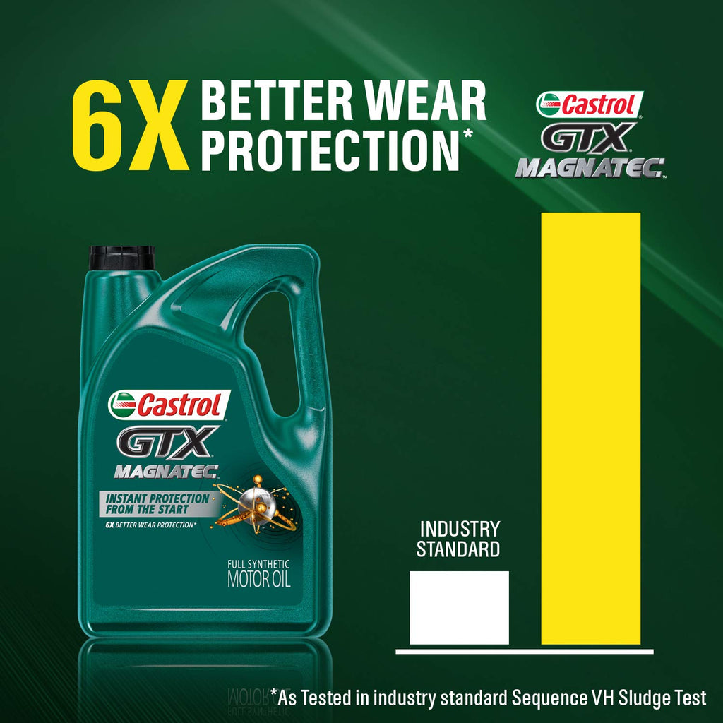 5W-30 Full Synthetic Motor Oil 5 Quart T42811