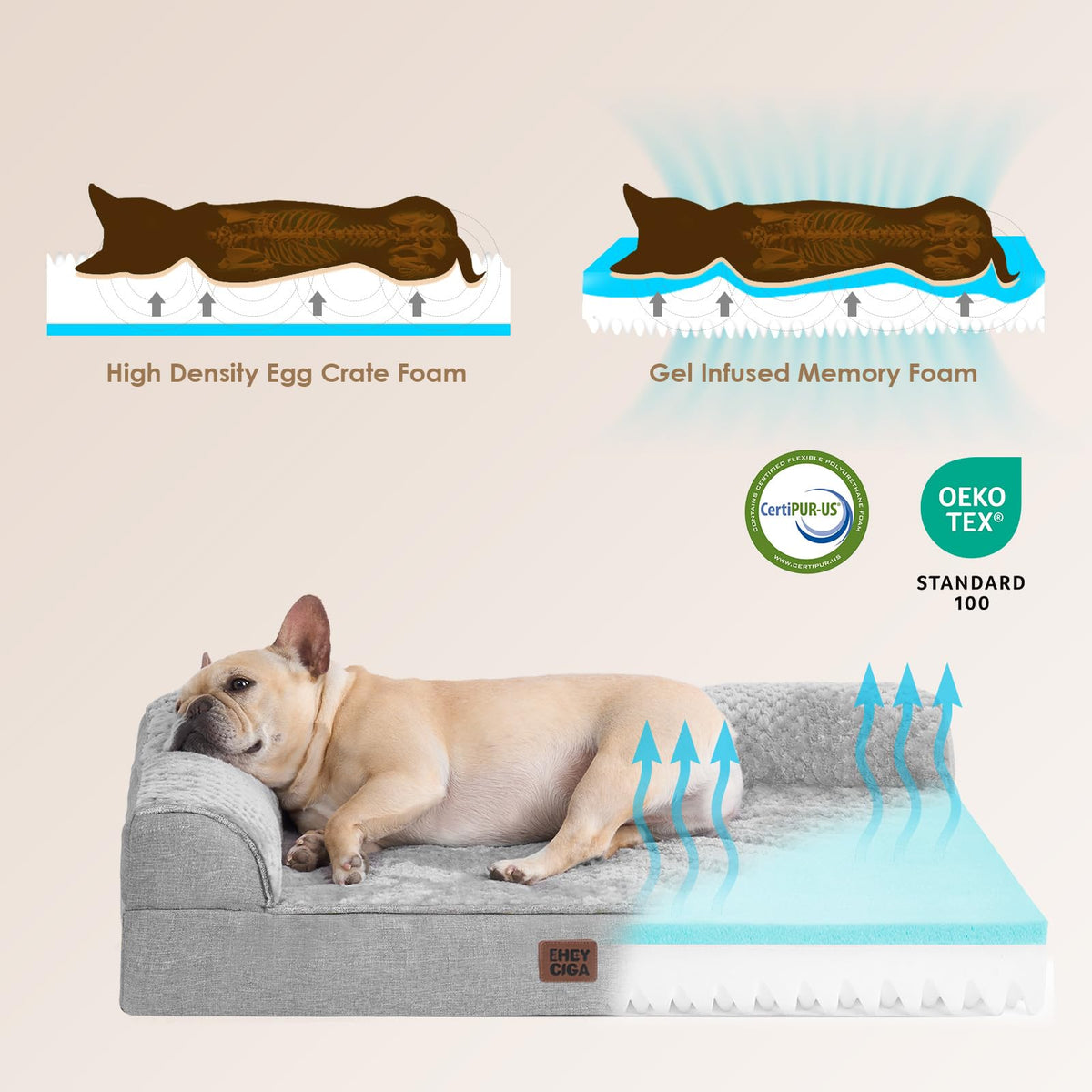 Medium Grey Memory Foam Dog Bed K81582
