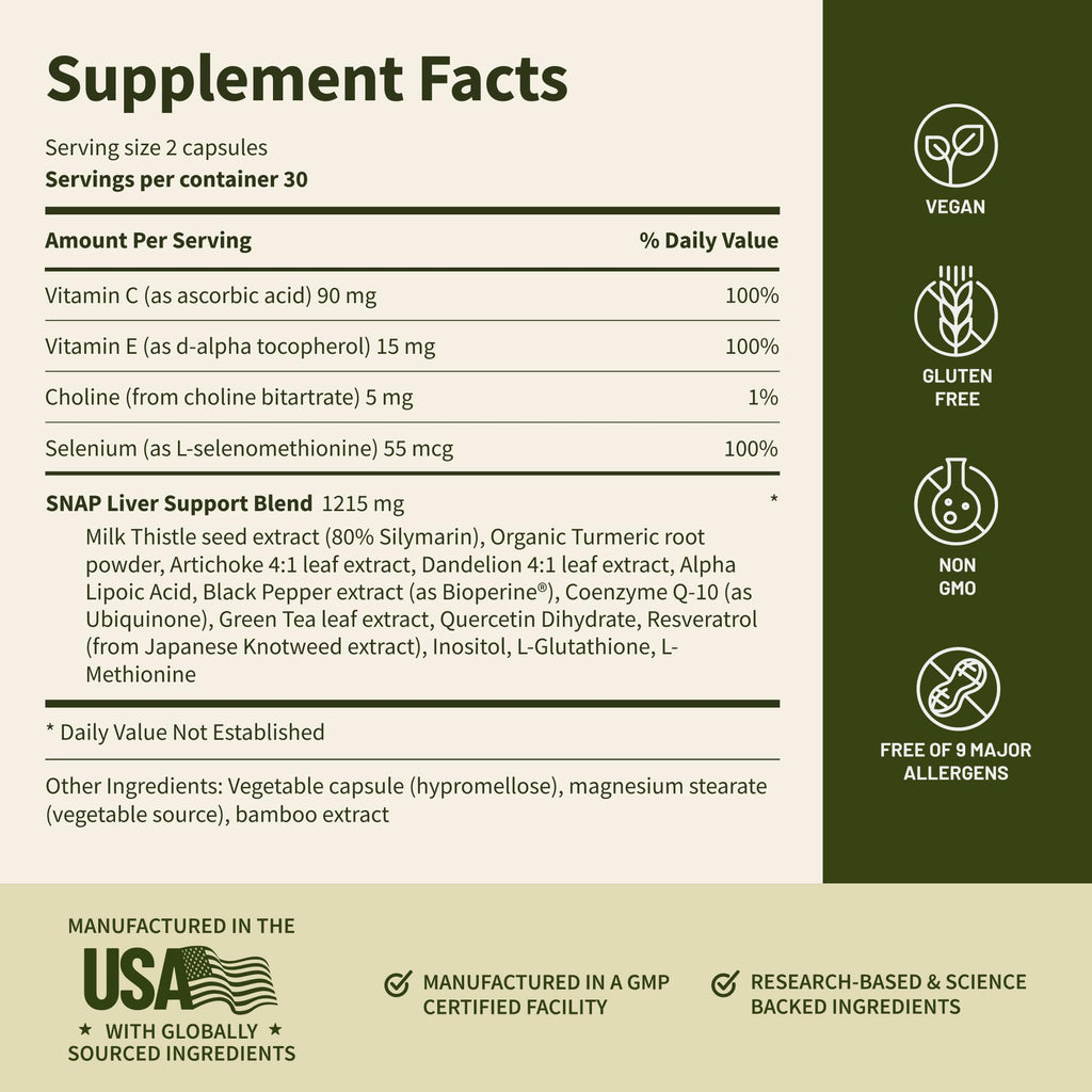 Liver Health Supplement Bundle E836538