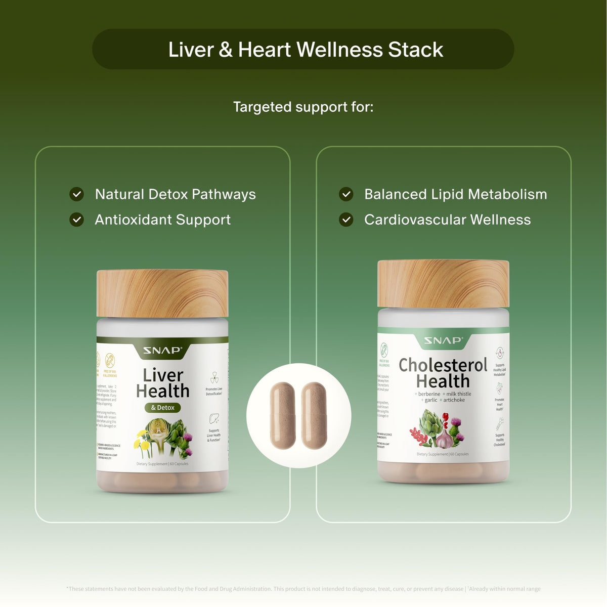 Liver Health Supplement Bundle E836538