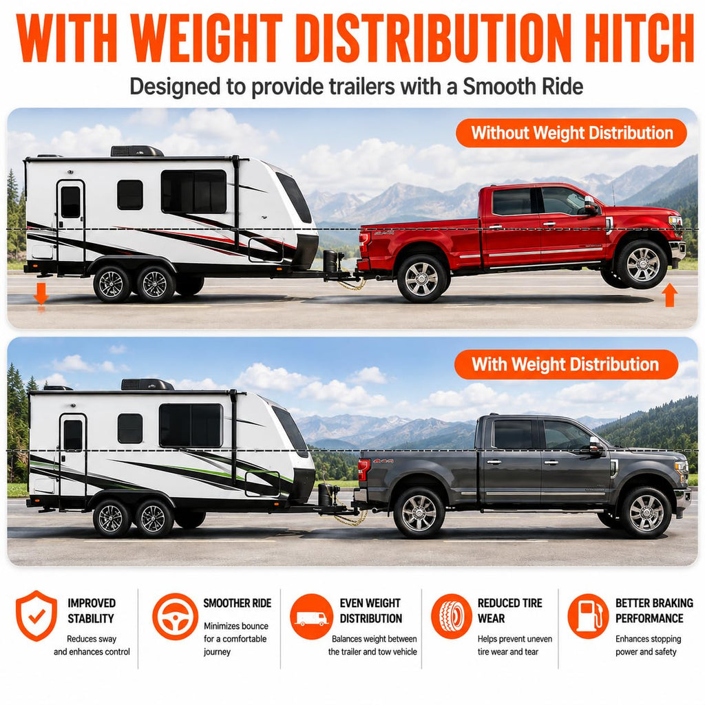 1,000 lb Weight Distribution Hitch with Sway Control I593