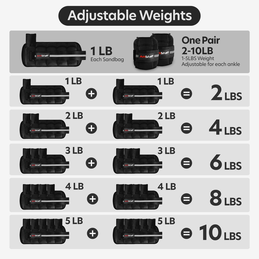 Adjustable Ankle Weights 1 Pair 10 lbs Set Y12795
