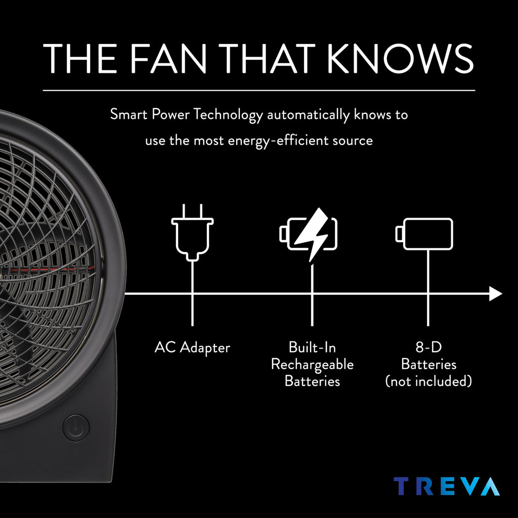 Rechargeable Battery Powered 3-Speed Personal Fan F3660