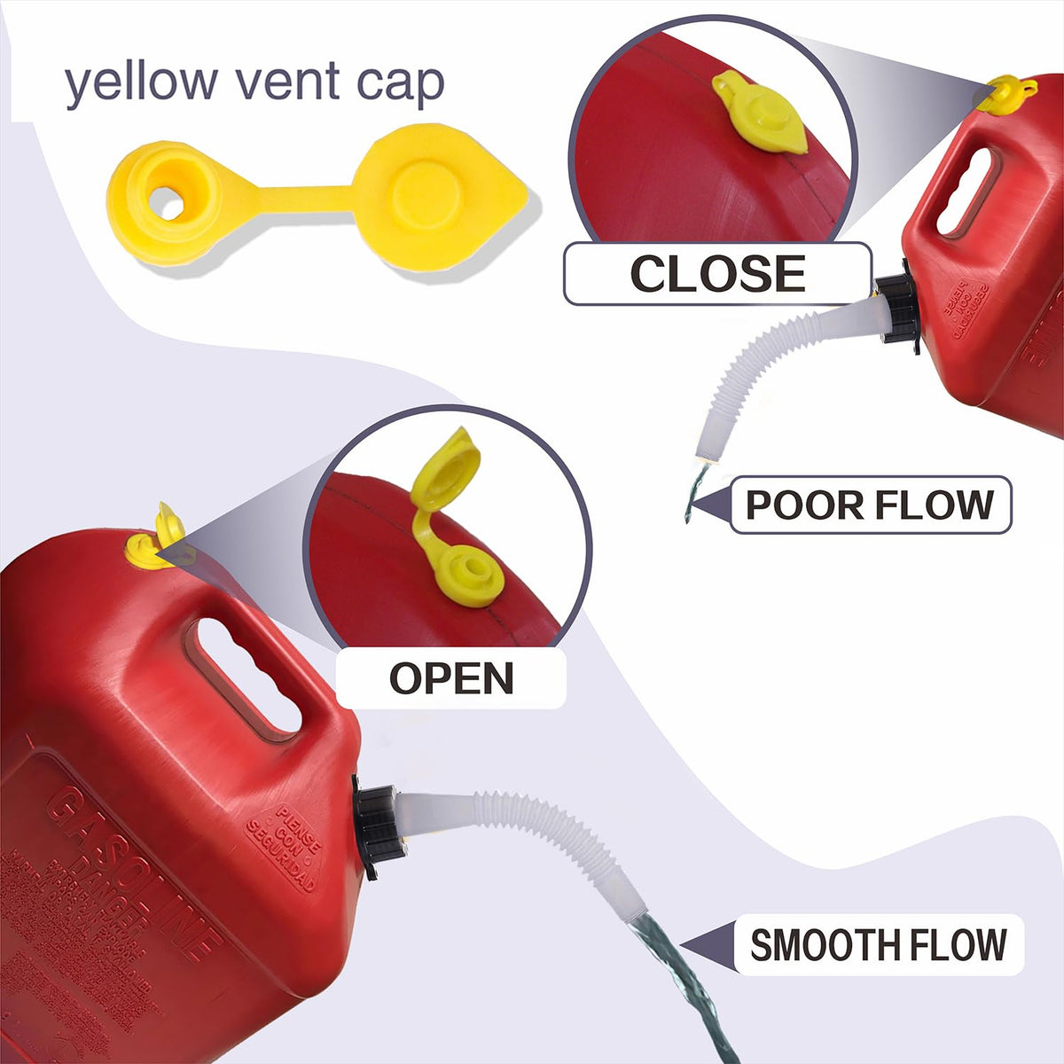 Gas Can Spout Replacement Kit with Flexible Pour Nozzle L81265