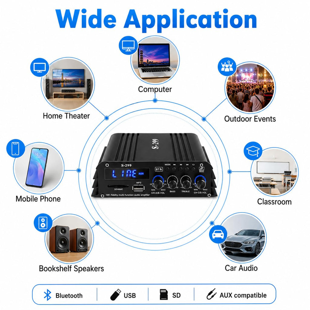 4.1 Channel Home Audio Amplifier Receiver Q98489