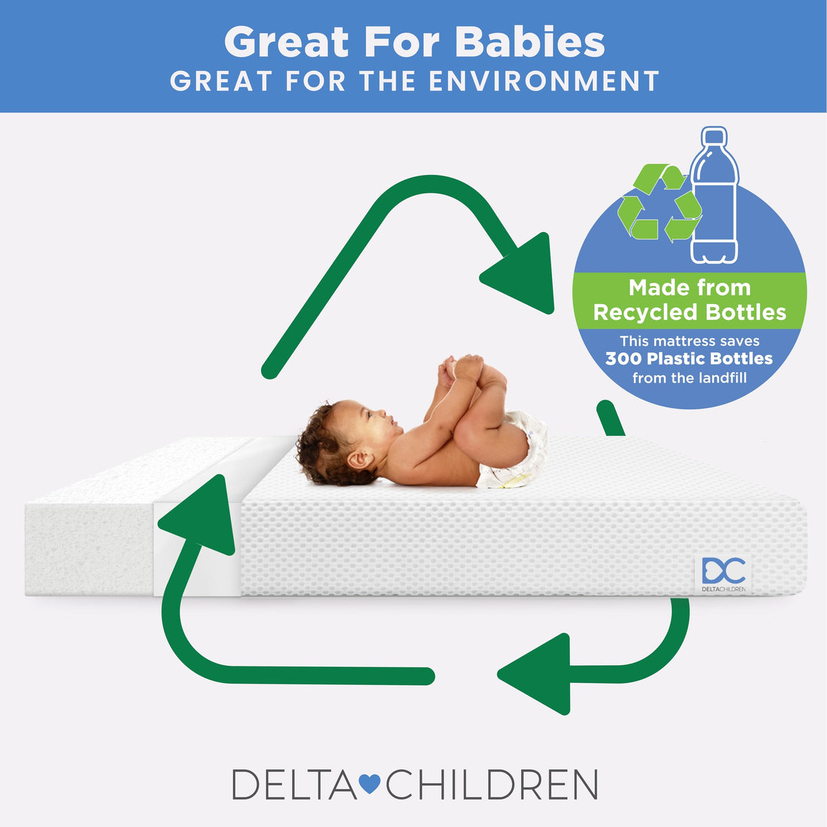 White Crib and Toddler Mattress with Removable Machine-Washable Cover G589725