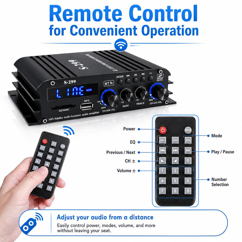 4.1 Channel Home Audio Amplifier Receiver Q98489