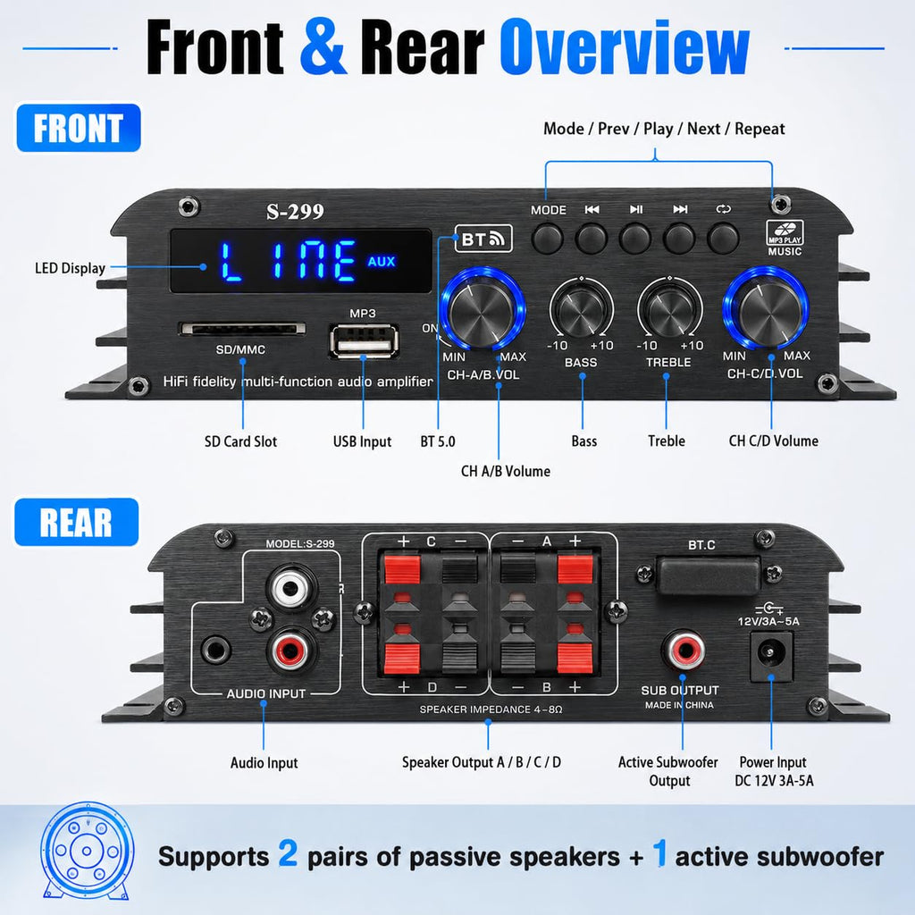 4.1 Channel Home Audio Amplifier Receiver Q98489