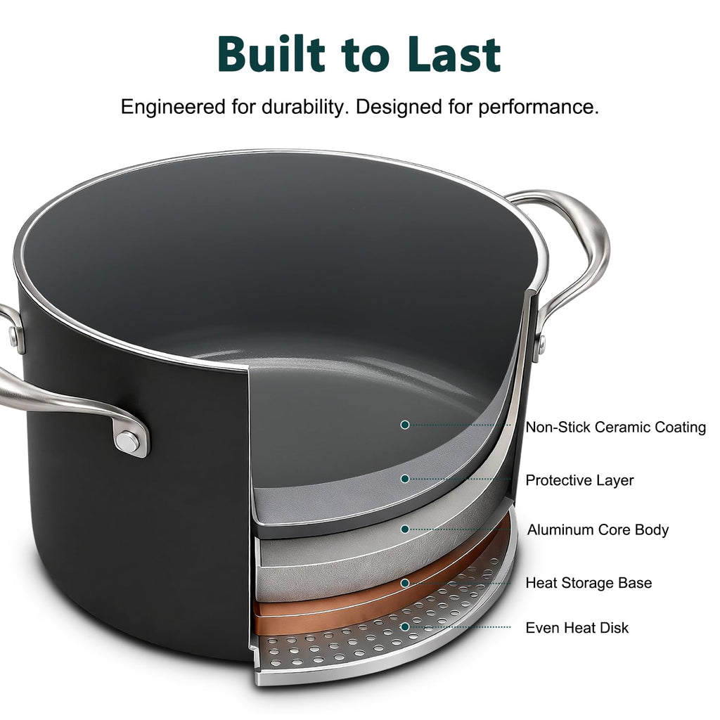 16QT Nonstick Ceramic Stock Pot with Tempered Glass Lid N66314