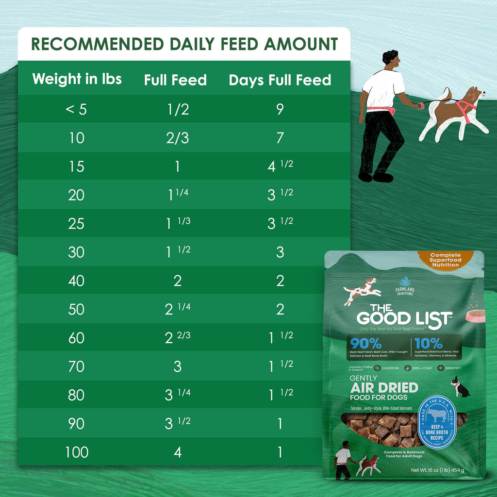 Air-Dried Grain-Free Beef Dog Food O2388