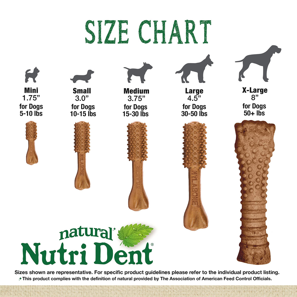 Filet Mignon Flavor Dog Dental Treats 40 Count V982813