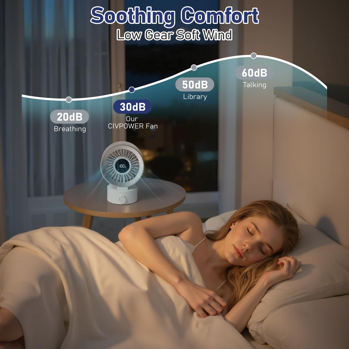 White Rechargeable Desk Fan with 1200mAh Battery O2008