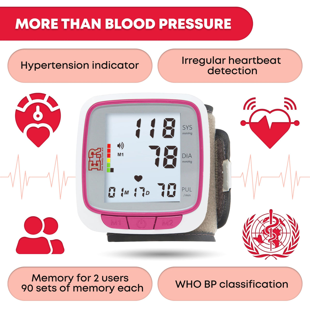 Pink Wrist Blood Pressure Monitor A823