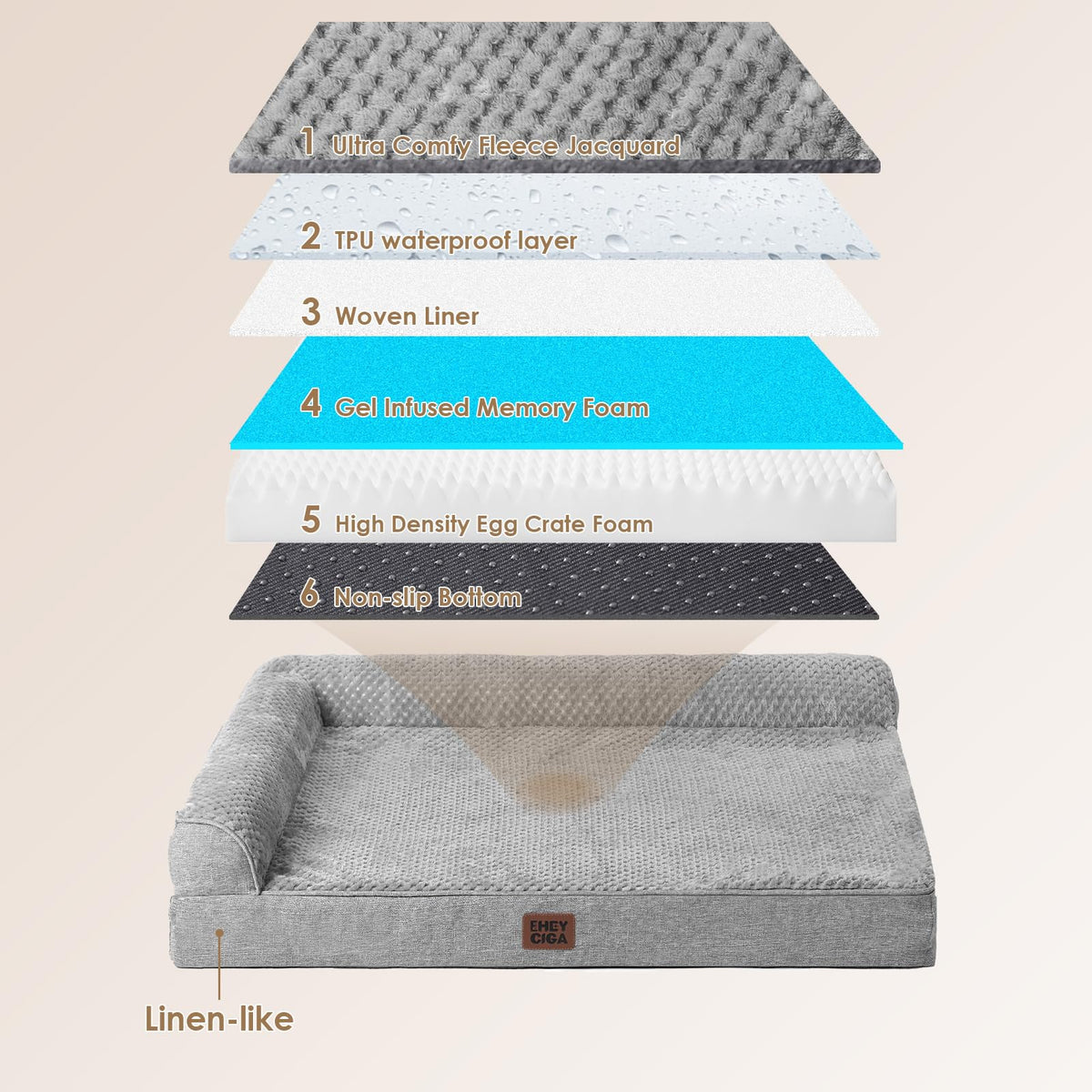 Medium Grey Memory Foam Dog Bed K81582
