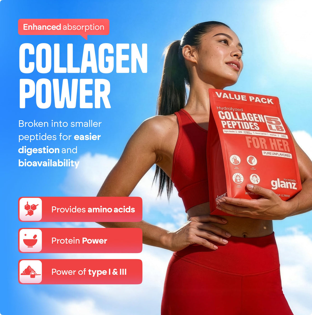 Unflavored Hydrolyzed Collagen Peptides Powder 5 lb F82521