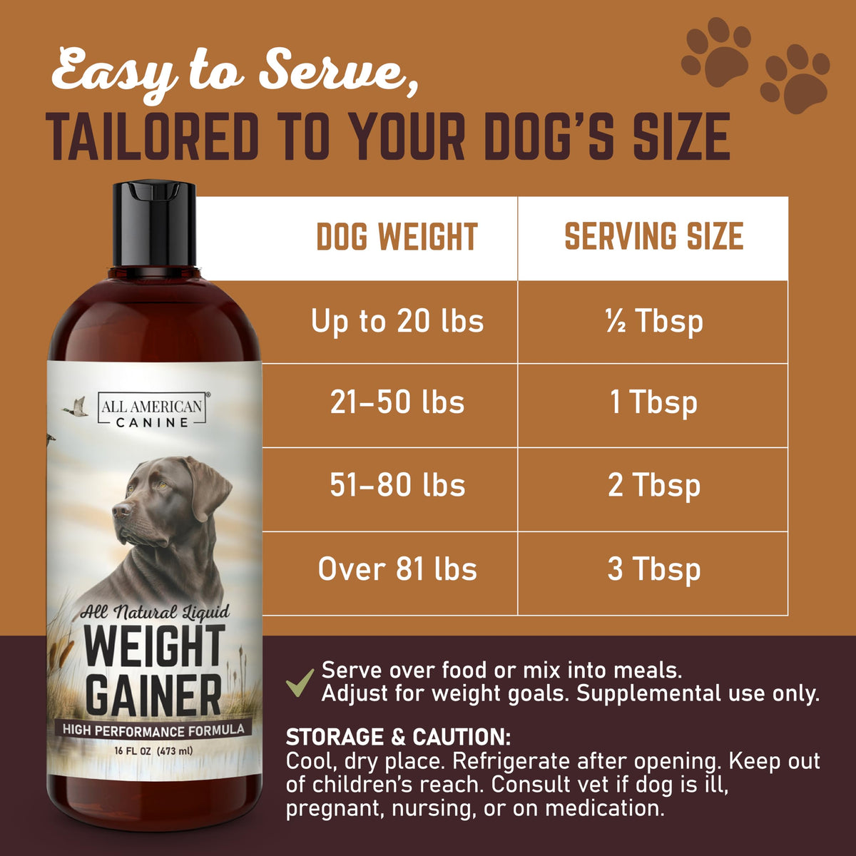 High Calorie Dog Weight Gainer Liquid 16 oz N1866