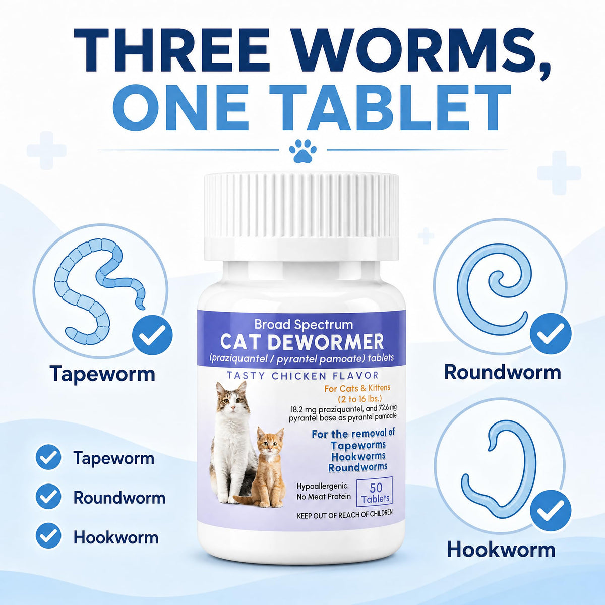 Broad Spectrum Cat & Kitten Dewormer 50 Tablets N692010