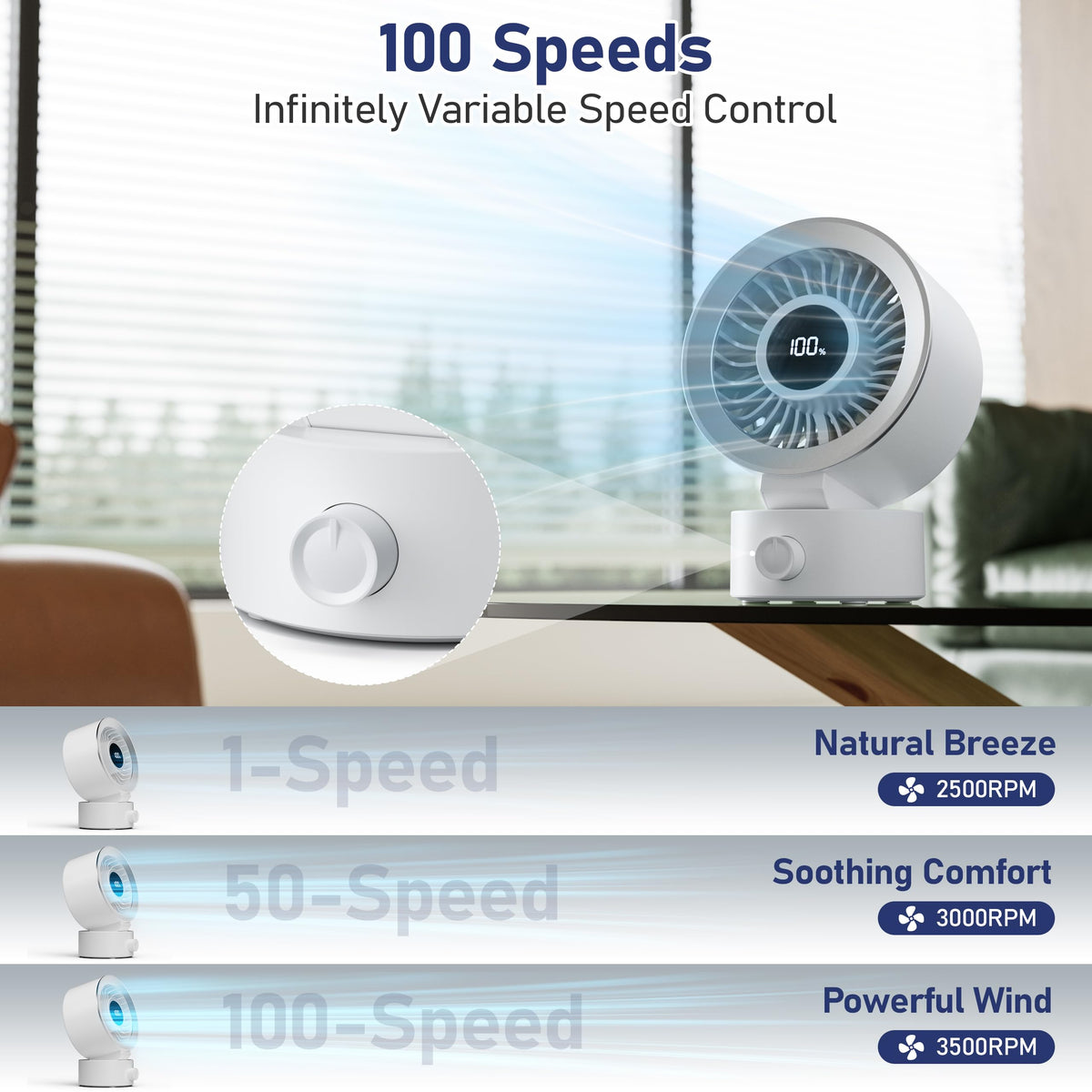 White Rechargeable Desk Fan with 1200mAh Battery O2008