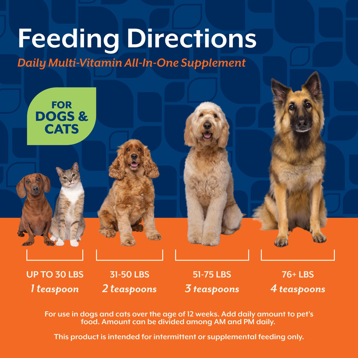Cat & Dog Daily Multivitamin 13 Oz Powder Q5166