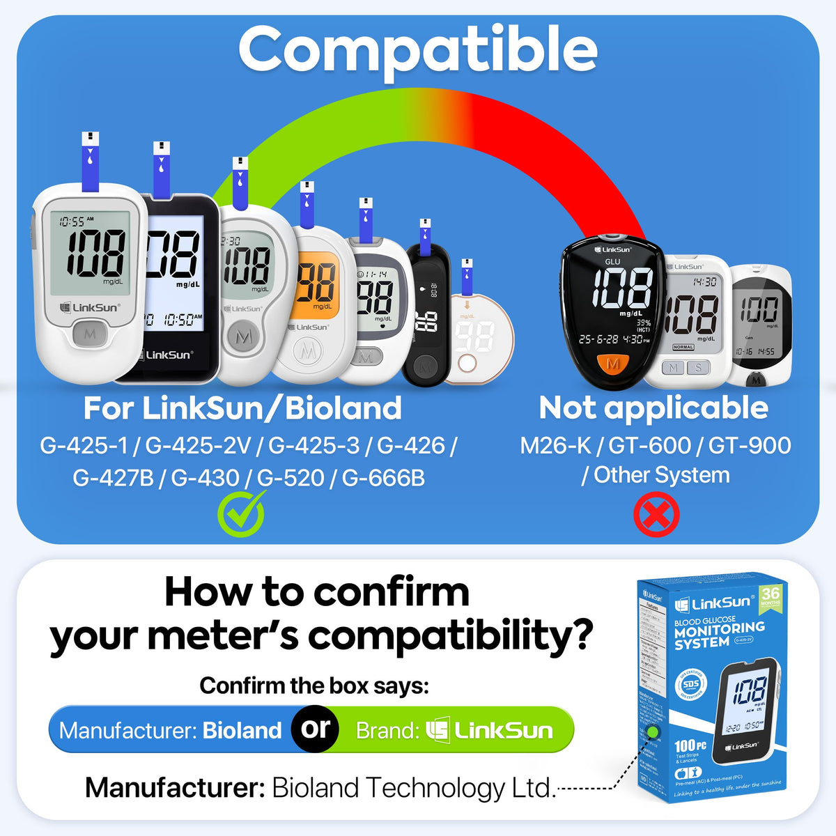 Blood Glucose Test Strips 100 P446