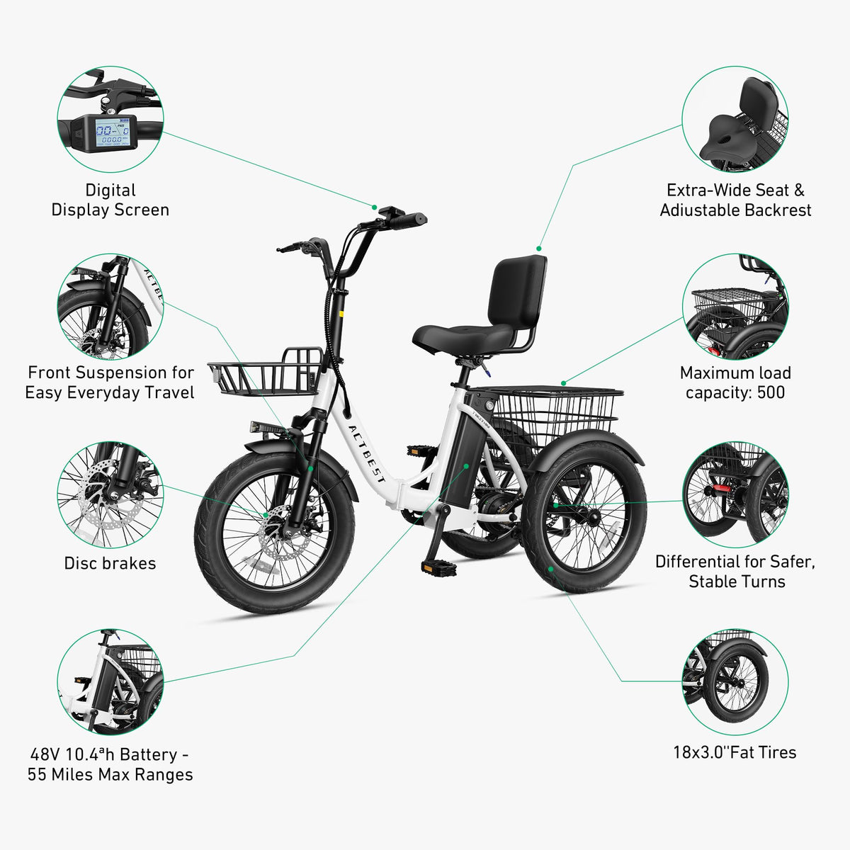 Electric Tricycle for Adults, 18"x3.0" Folding Step-Thru E Trike with 1200W Brushless Motor 48V 499.2Wh Removable Battery Q5131