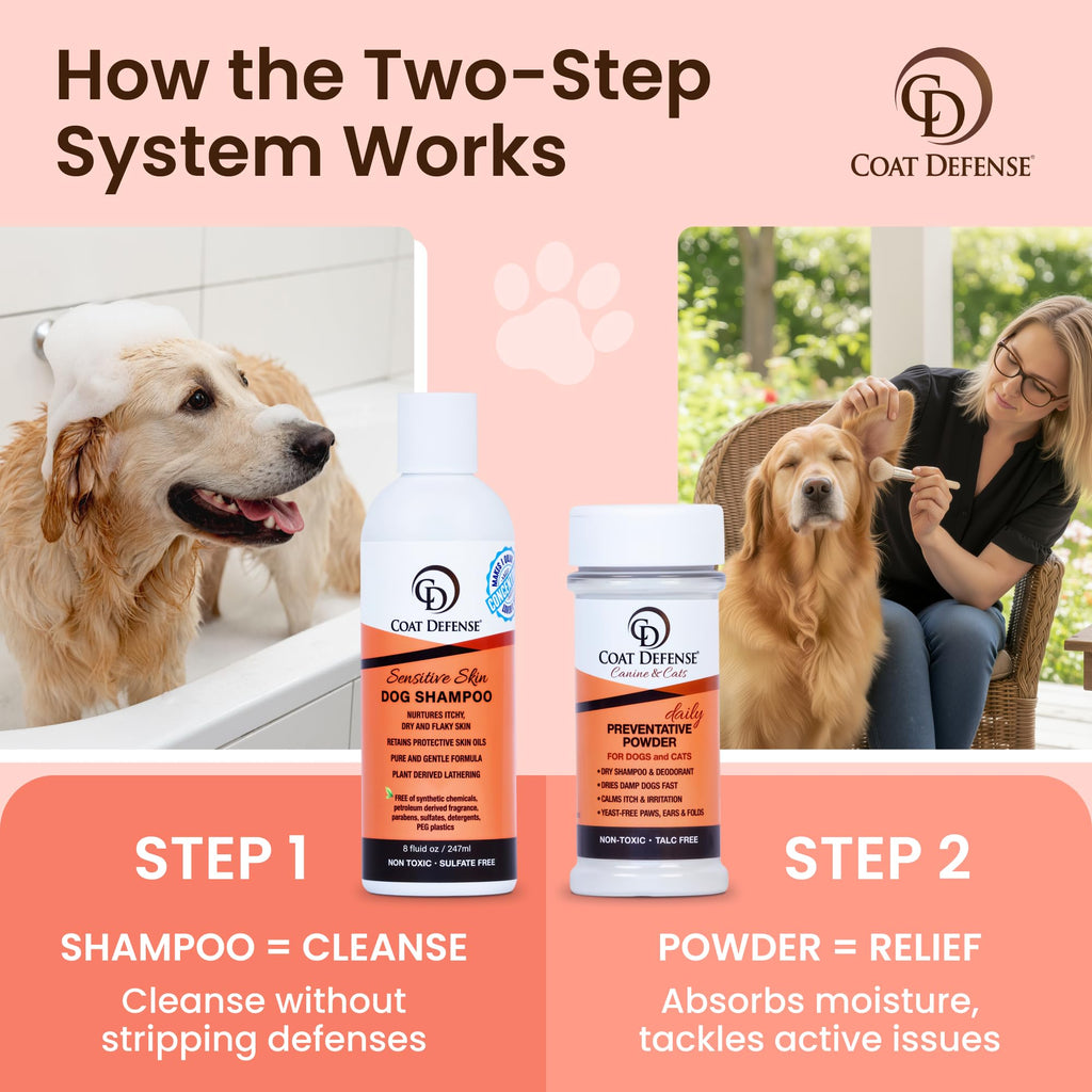 Daily Preventative Powder & Shampoo for Dogs Q63420