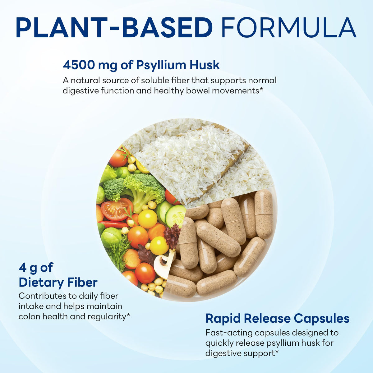 Psyllium Husks Capsules 4500 mg 120 Capsules R155322