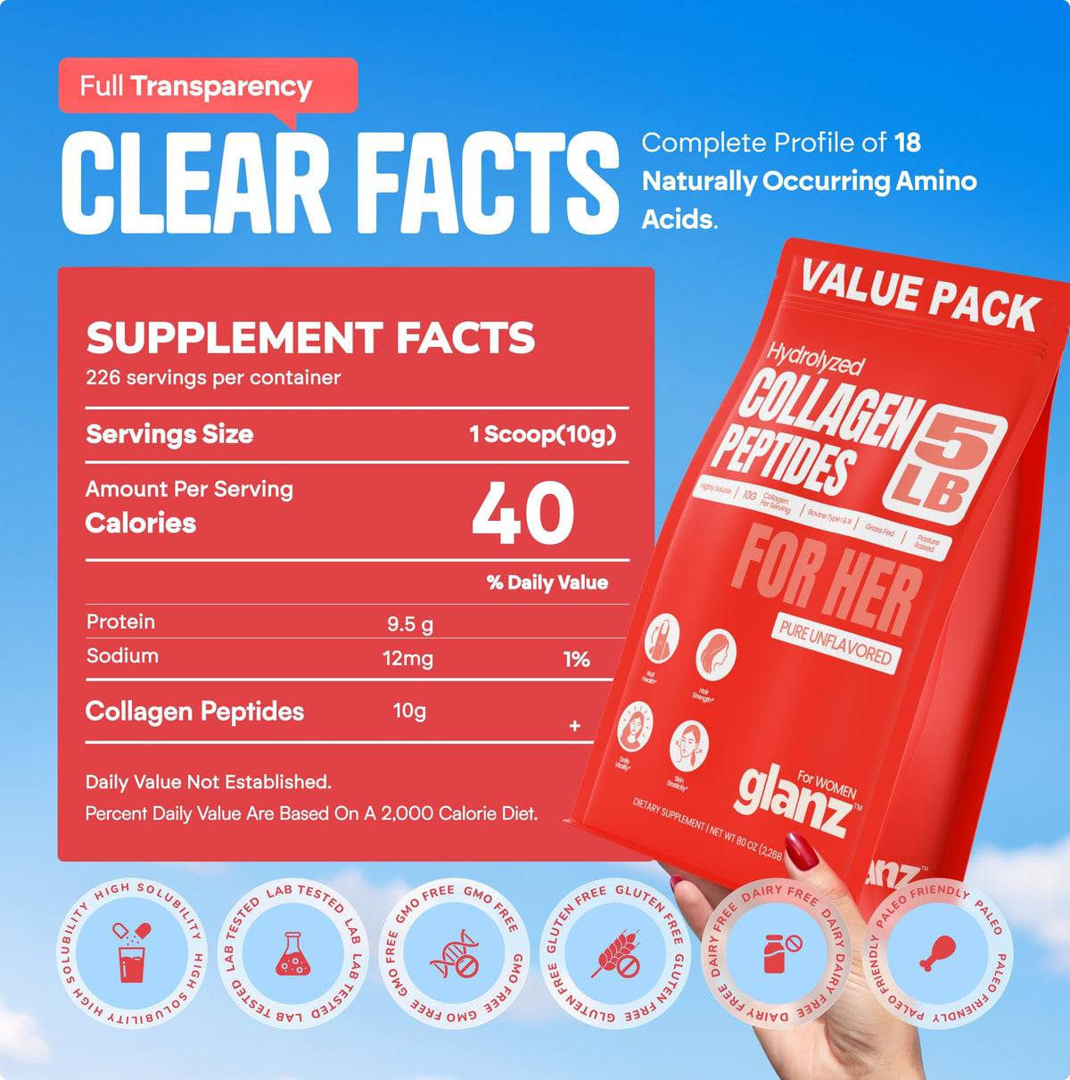 Unflavored Hydrolyzed Collagen Peptides Powder 5 lb F82521