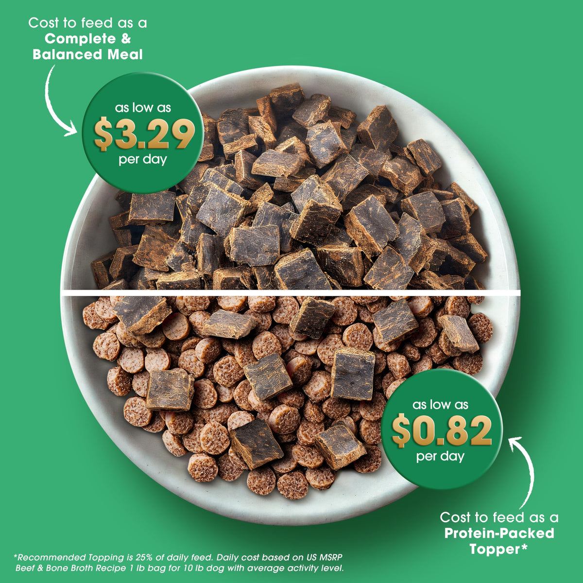 Air-Dried Grain-Free Beef Dog Food O2388